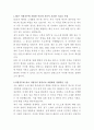 SK온 배터리 소재합성 연구원 자기소개서 2페이지