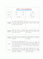 [만4세 부모상담일지] 만4세 1학기 부모상담일지 10명 20Page (교사종합의견 첨부) 18페이지