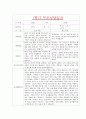 [만4세 부모상담일지] 만4세 1학기 부모상담일지 10명 20Page (교사종합의견 첨부) 19페이지
