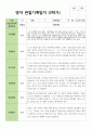 만 2세 2학기 11명 영아관찰일지 5페이지