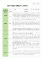 만 2세 2학기 11명 영아관찰일지 7페이지