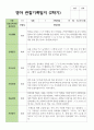 만 2세 2학기 11명 영아관찰일지 10페이지