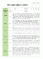 만 1세 11명 2학기 영아 관찰일지 6페이지
