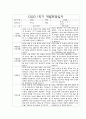 만4세 1학기 부모상담일지,개별면담일지 10명 7페이지