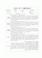 만4세 1학기 부모상담일지,개별면담일지 10명 9페이지