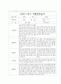 만3세 1학기 부모상담일지,개별면담일지 10명 4페이지