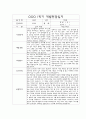 만3세 1학기 부모상담일지,개별면담일지 10명 13페이지
