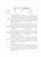 만3세 1학기 부모상담일지,개별면담일지 10명 14페이지