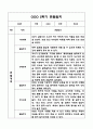 만4세 1년 관찰일지 및 발달평가 (기본생활,신체운동,의사소통,사회관계,예술경험,자연탐구) 15페이지