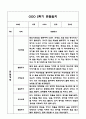 만4세 1년 관찰일지 및 발달평가 (기본생활,신체운동,의사소통,사회관계,예술경험,자연탐구) 23페이지