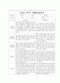 만0세 1학기 부모상담일지,개별면담일지 10명 3페이지