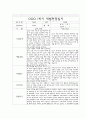 만0세 1학기 부모상담일지,개별면담일지 10명 4페이지