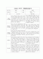 만0세 1학기 부모상담일지,개별면담일지 10명 6페이지