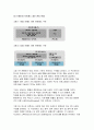 (운영체제 2025학년도 1학기 방송통신대 중간과제물 - 교재와 강의를 기준으로 다음에 대해 답하시오 운영체제의 대표적인 네 가지 유형 만약 3개의 쓰레드를 갖는 프로세스 A가 오른쪽 그림과 같이 정보를 관리한다면 어떤 문제가 발생하게 되는지 설명 5개 프로세스의 프로세스별 도착시각과 필요한 CPU 사이클이 아래 표와 같을 때, 다음에 대해 답하시오 5페이지