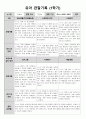 1학기 관찰일지(만4세) 7페이지