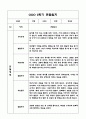 만3세 1년 관찰일지 및 발달평가 40Page (기본생활,신체운동,의사소통,사회관계,예술경험,자연탐구) 34페이지