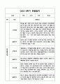 만3세 1년 관찰일지 및 발달평가 40Page (기본생활,신체운동,의사소통,사회관계,예술경험,자연탐구) 39페이지