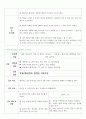 게실염 케이스스터디 - 게실염 간호진단 2가지 레포트 (간호학과 실습 컨퍼런스 자료) 8페이지