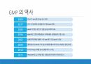 GMP란 무엇인가 6페이지