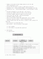 사회복지 실습 일지 및 평가서 10페이지