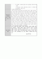 사회복지 실습 일지 및 평가서 17페이지