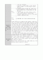 사회복지 실습 일지 및 평가서 27페이지