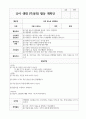 생태 특성화 활동 계획안 유아 1페이지