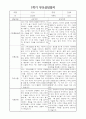 부모상담일지 - 만2세 1학기 부모면담일지 10명 20페이지 5페이지