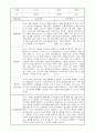 부모상담일지 - 만2세 1학기 부모면담일지 10명 20페이지 8페이지