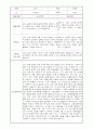 부모상담일지 - 만2세 1학기 부모면담일지 10명 20페이지 14페이지