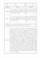 부모상담일지 - 만2세 1학기 부모면담일지 10명 20페이지 16페이지