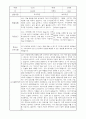 부모상담일지 - 만2세 1학기 부모면담일지 10명 20페이지 20페이지