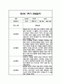 만5세 1년 관찰일지 / 1학기,2학기 총평 84Page 7페이지