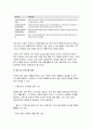 [전략적간호관리 2025학년도 1학기 방송통신대 중간과제물- 업무위임 또는 권한위임과 관련하여 어려움을 겪었던 사례를 제시하고, 원인분석 및 개선점 제안 현재 또는 과거에 소속된 조직(부서)의 조직분위기를 한 단어로 표현하는 무엇입니까? 이처럼 조직분위기를 표현하는 키워드(주제어)를 총 3개 선정하고, 각 키워드를 뒷받침하는 상황을 2가지 6페이지