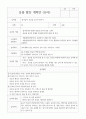 음률 유아 활동 계획안 10가지 6페이지