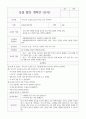 음률 유아 활동 계획안 10가지 10페이지