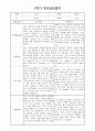 부모상담일지 - 만3세 1학기 부모면담일지 10명 20페이지 4페이지