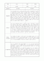 부모상담일지 - 만3세 1학기 부모면담일지 10명 20페이지 9페이지