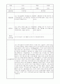 부모상담일지 - 만3세 1학기 부모면담일지 10명 20페이지 13페이지
