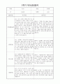 부모상담일지 - 만3세 1학기 부모면담일지 10명 20페이지 16페이지