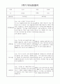 부모상담일지 - 만3세 1학기 부모면담일지 10명 20페이지 20페이지