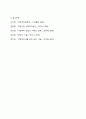 자신의 현재 당면 문제를 제시하고 강점관점 실천을 위한 질문의 예(사회복지실천의새로운관점)를 참고하여 6개의 질문 유형 중 하나씩을 선택하여 자신에게 질문하고 그에 대한 자신의 답변과 대답을 적으시오. 그리고 질문에 답하는 과정에서 무엇을 느끼고 경험하였는지 소감을 결론으로 작성하시오. 7페이지