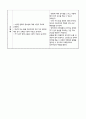 [성인간호학] A+간경화증 간호과정 및 간호진단 3개 7페이지