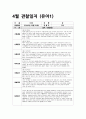 만2세 4월 관찰일지 (만2세 유아 10명 분량) 2페이지