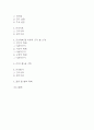 (조현병 케이스) 조현병 대상자 간호진단 간호과정 케이스 정리 - 감각지각장애,자가간호결핍,사고과정장애 5페이지