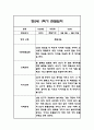 만2세 1년 관찰일지 96Page (1학기,2학기 구분된 발달평가 첨부) 9페이지