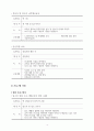 요양원 사업계획서(최신자료) 15페이지