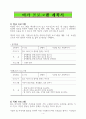 요양원 사업계획서(최신자료) 18페이지