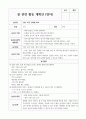 영아 활동 계획안 - 봄 주제 9가지 7페이지