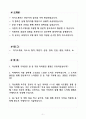 [합격 자소서] SK가스 R&D연구개발직 인턴 (+이력서 양식 포함) 2페이지